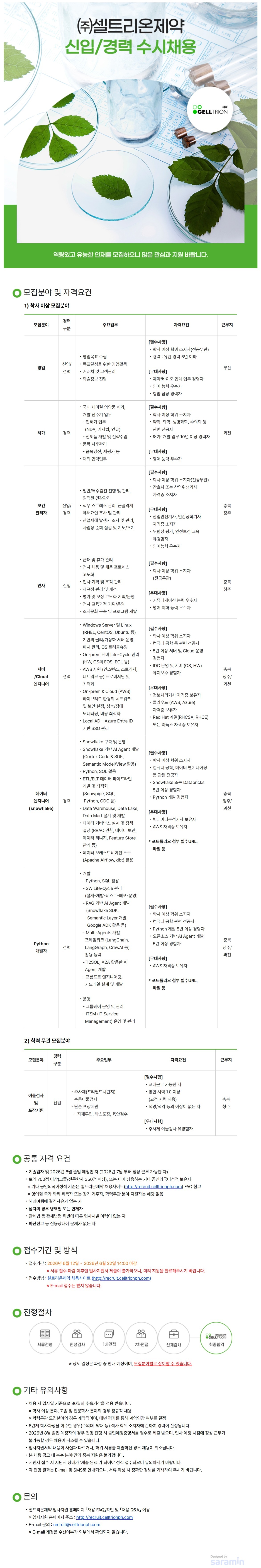Contents image